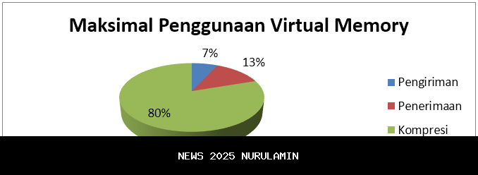 Penggunaan Tombol Samping Samsung Galaxy Lebih dari Hanya Nyalakan Matikan! Ini Caranya