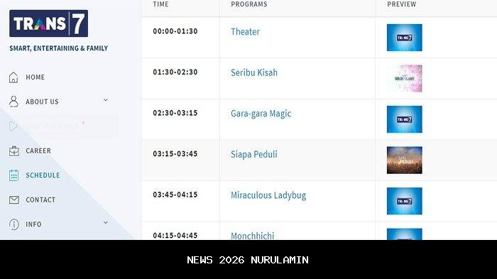 Jadwal Acara Trans 7 Hari Ini: Exhuma, Ancika, dan Do You See What I See