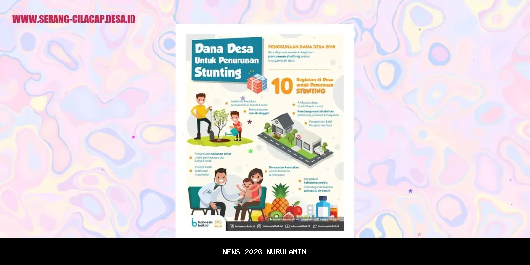 Bupati Cilacap: Peran Istri ASN dalam Masyarakat Tak Boleh Diabaikan