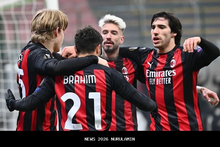 AC Milan Tertarik Pemain Gratisan Lazio, Langkah Cerdas Perkuat Pertahanan
