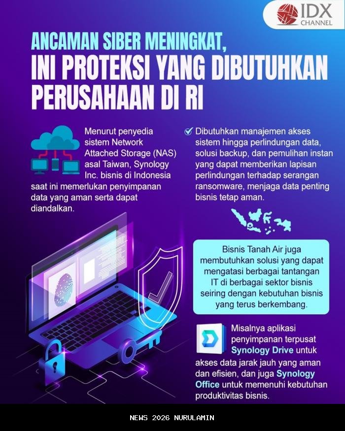 RUU KKS Jadi Prioritas Pembaruan di Tengah Ancaman Siber yang Meningkat