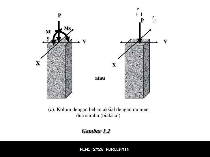 Momen haru Atalia Praratya mengunjungi makam Eril di awal 2026: Rindu Aa dan Mamah