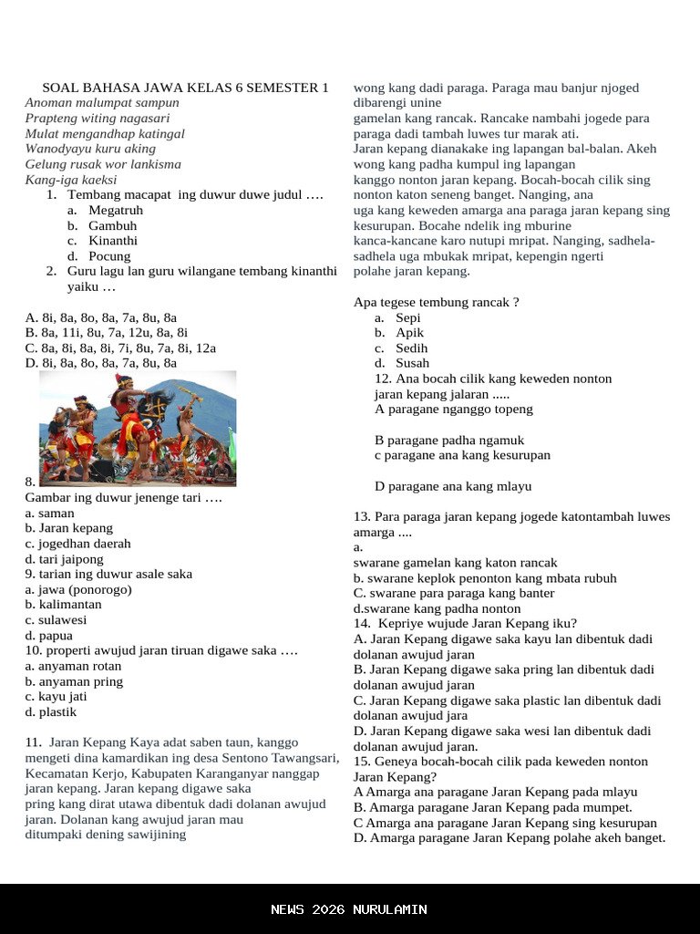 Kisi-kisi Soal Bahasa Jawa Kelas 6 SD Semester 1 2025