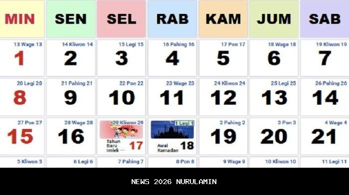 Daftar Anime dan Film Terbaru Januari 2026: Mulai dari Hell’s Paradise S2 hingga All You Need Is Kill
