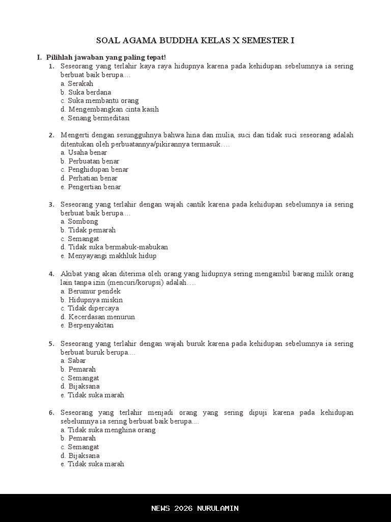 Soal Pilihan Ganda Agama Buddha Kelas 6 Semester 2 2026