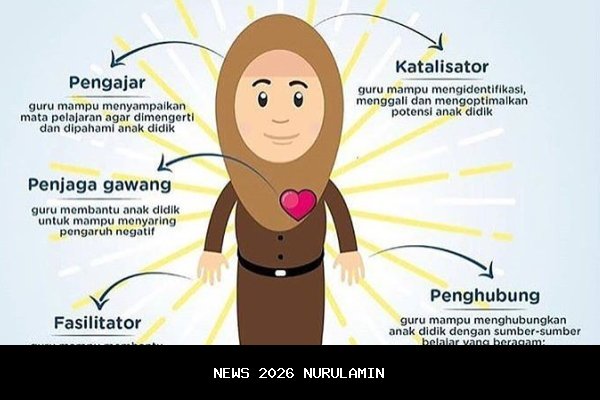 Buah Beri: Camilan Sehat Masa Kini Menurut Dr Zaidul Akbar, Ini Manfaatnya