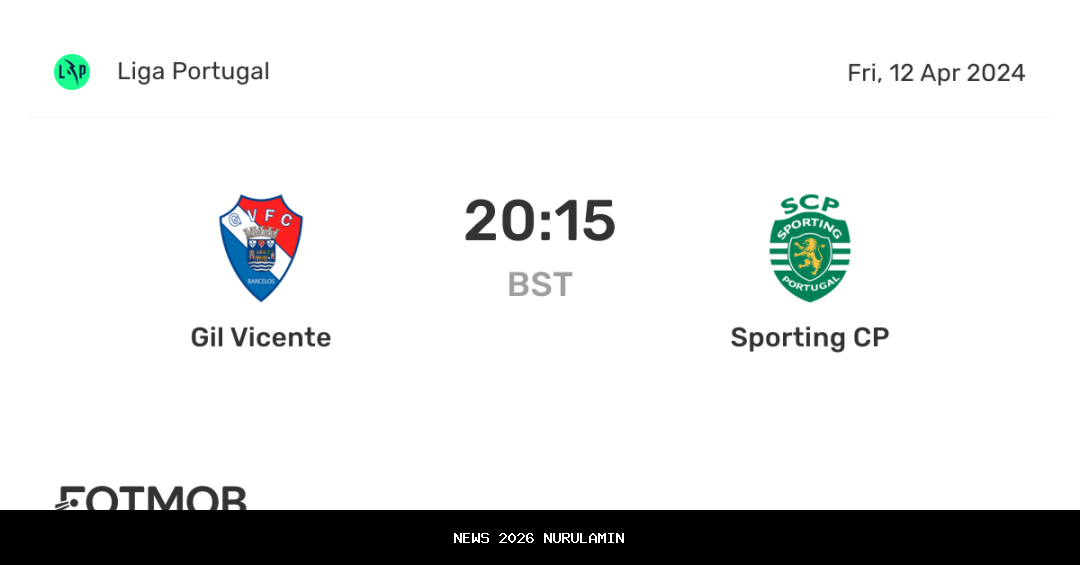 Prediksi Pertandingan Gil Vicente vs Sporting 2 Januari 2026