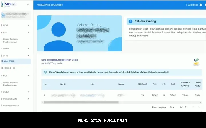 Aturan baru bansos 2026 hanya untuk desil 1–5, segera cek nama Anda sekarang