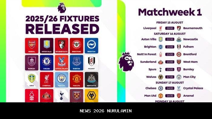 Jadwal Live Liga Inggris 3-4 Jan 2026: Arsenal, Man United, Liverpool, Man City vs Chelsea