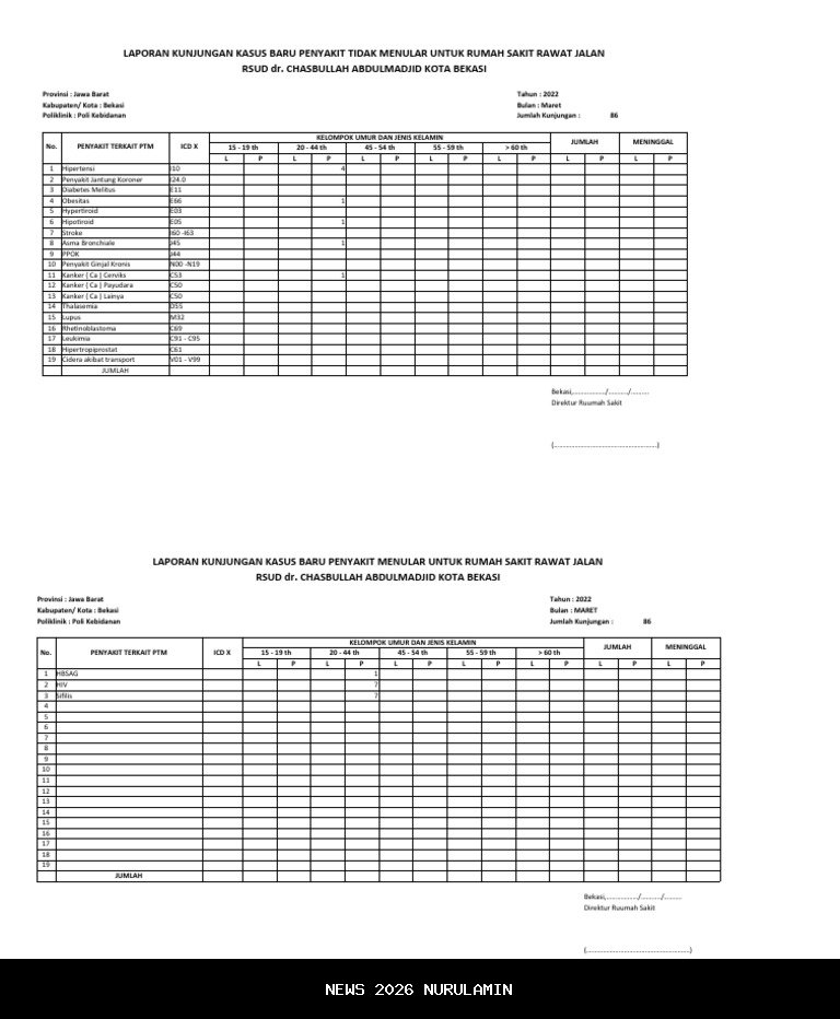 Apa itu SUPER FLU yang mudah menular dan terdeteksi di Indonesia di tahun 2026 kenali gejala dan penyebabnya