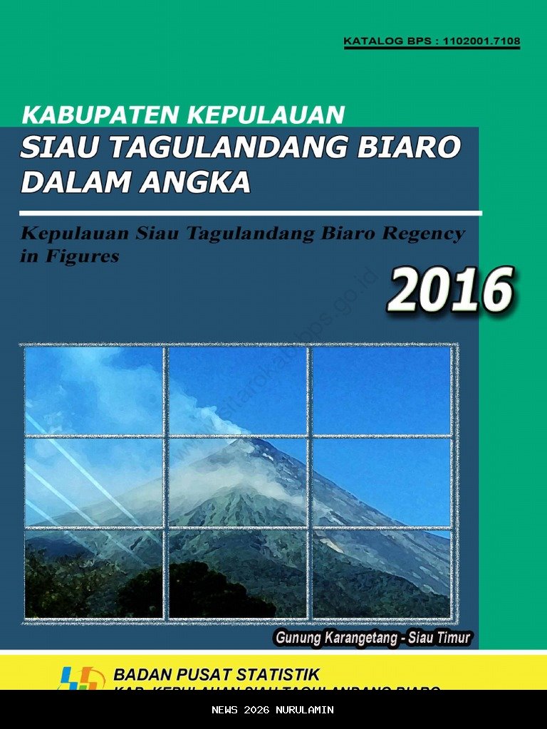 Siau Tagulandang Biaro Terima Dana Transfer Daerah 2025 Rp 439 M per Bulan, DAU Terbesar