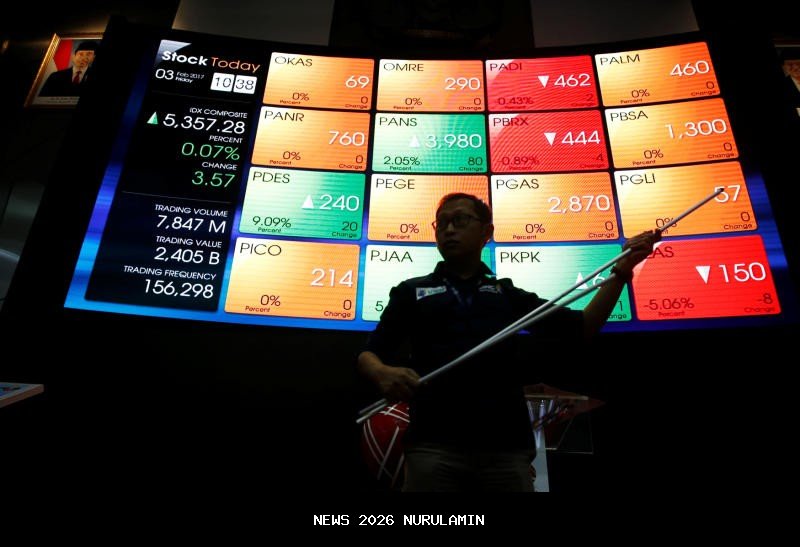 Daftar 8 Saham yang Dihentikan BEI Hari Ini, 11 Desember 2025: Siapa Saja dan Sampai Kapan?