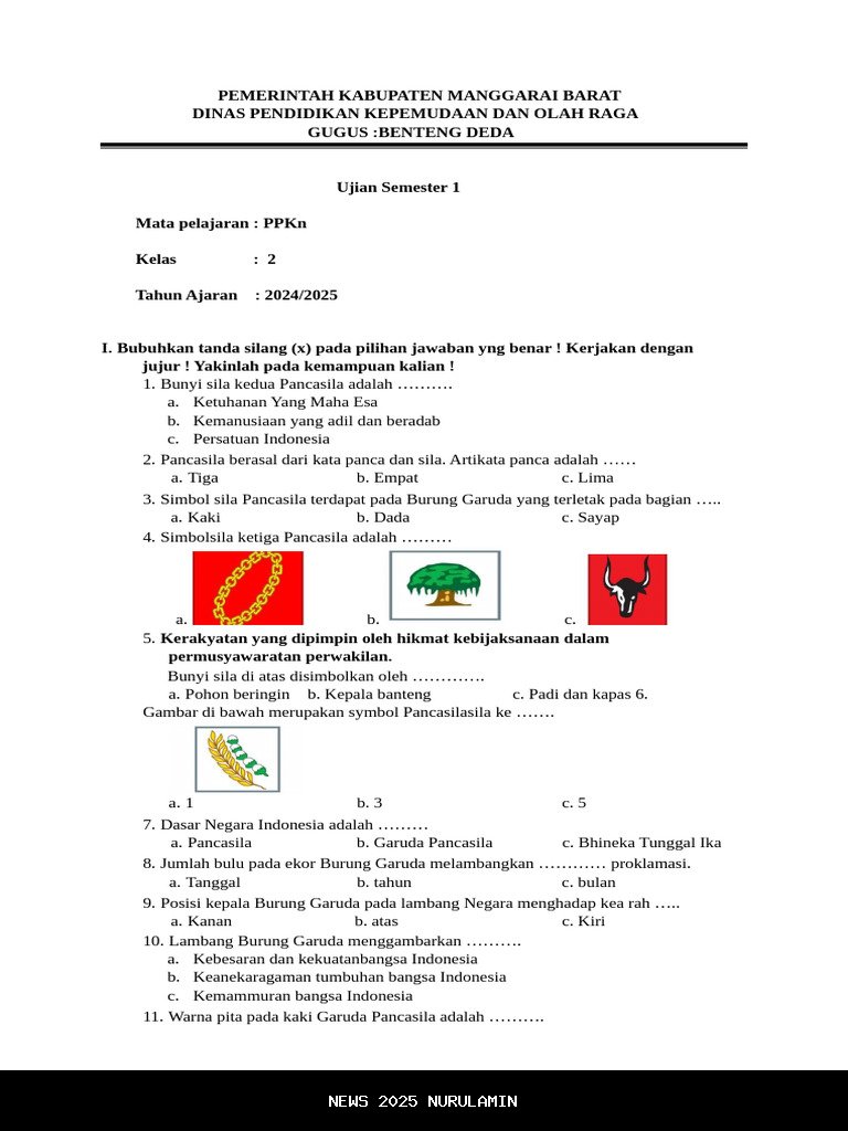 10 Soal PPKn Kelas 2 Semester 1 yang Muncul di PAS UAS Sumatif