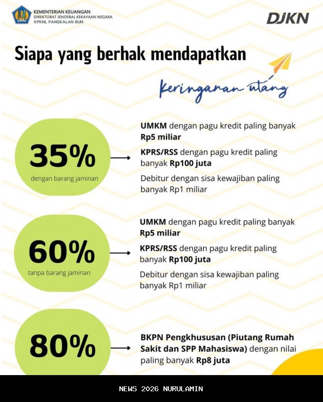 Yanes Mekeng Pastikan Tidak Ada Utang ke Bank NTT, Pinjaman ke Yuliana Sudah Lunas