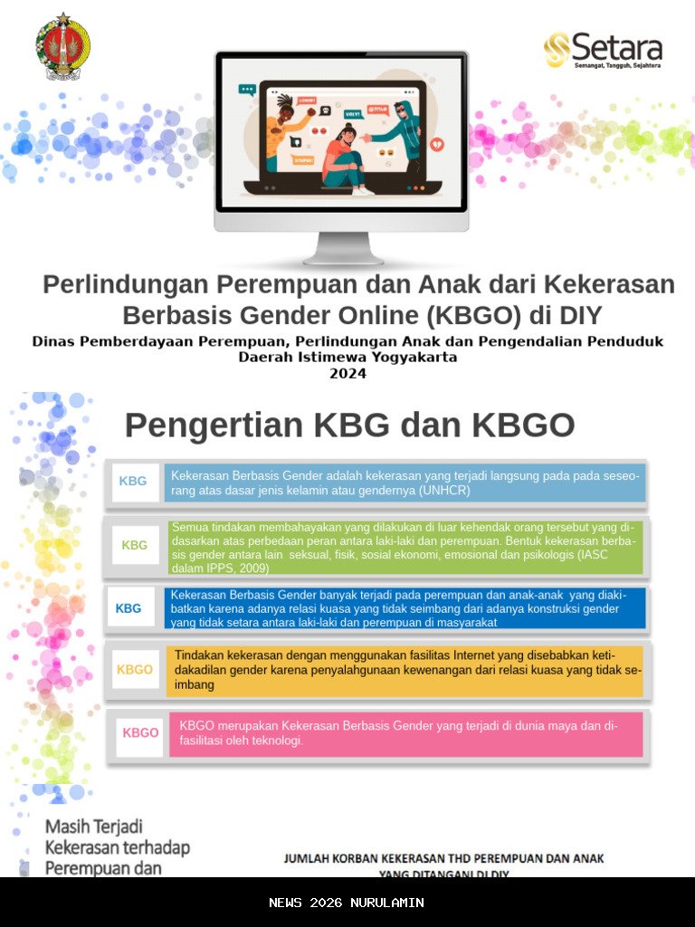 Relawan KPKP-ST Mengedukasi Siswi SMP tentang Bahaya KBGO