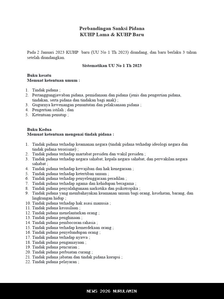 Pidana Kerja Sosial di KUHP mulai berlaku, simak penjelasannya