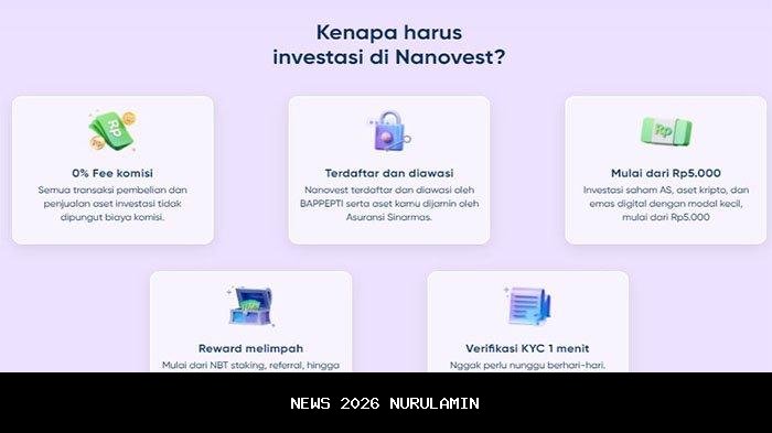 Kode Referral TRIV: 4h7z39b6d83bc, Daftar Akun Resmi untuk Trading Crypto Aman