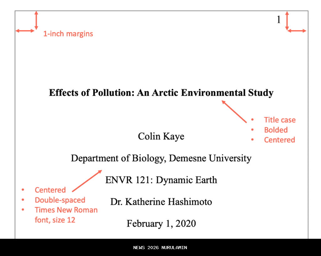 Apa Itu Optimasi Penjadwalan? Contoh dalam Berpikir Komputasional
