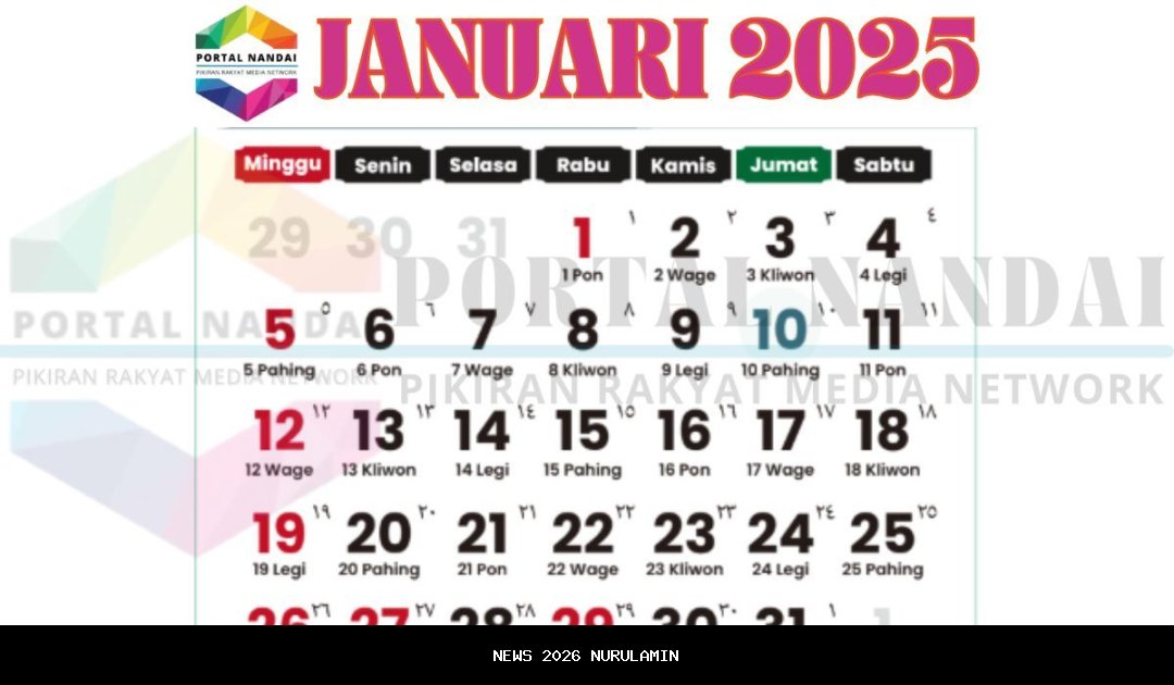 Informasi Kalender Januari 2026: Jadwal Libur Nasional dan Cuti Bersama, Kapan Isra Miraj 1447H?