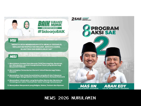 PDIP Berharap Calonnya Sukses di Pilkada Sidoarjo