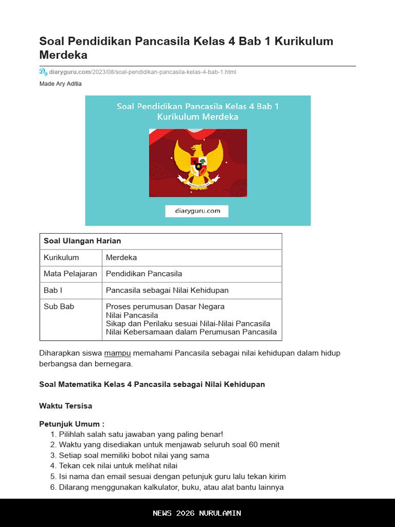 15 Soal UAS Pendidikan Pancasila Kelas 4 Semester 1 2025