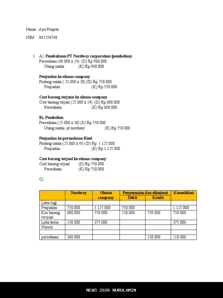 Ayu Puspita Akui Dana Klien Dipakai Beli Rumah, Ratusan Pernikahan Kacau