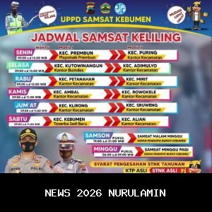 Jadwal Samsat Keliling Kebumen Hari Ini, Sabtu 13 Desember 2025