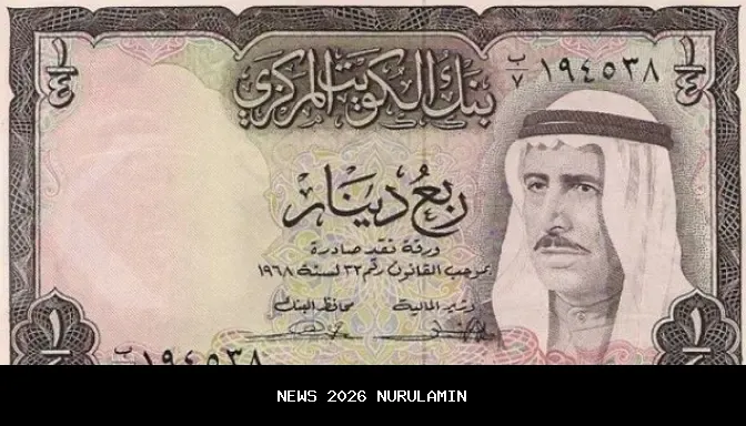 Mengapa Kuwait, Negara dengan Mata Uang Kuat, Bukan yang Terkaya?