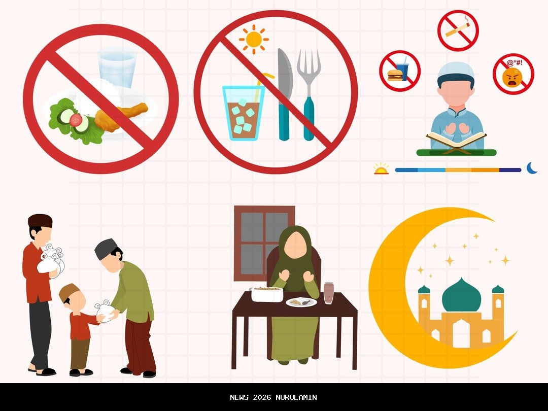 Puasa Ayyamul Bidh 2025: Jadwal, Niat, dan Manfaat