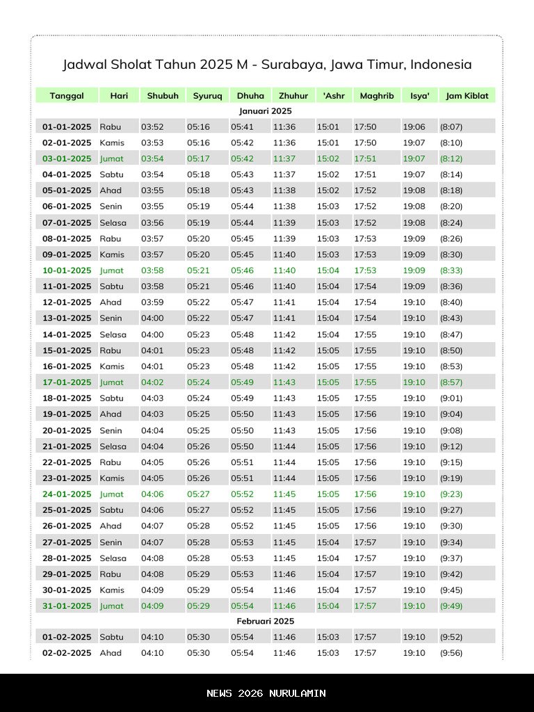 Jadwal Sholat Jogja 3 Januari 2026