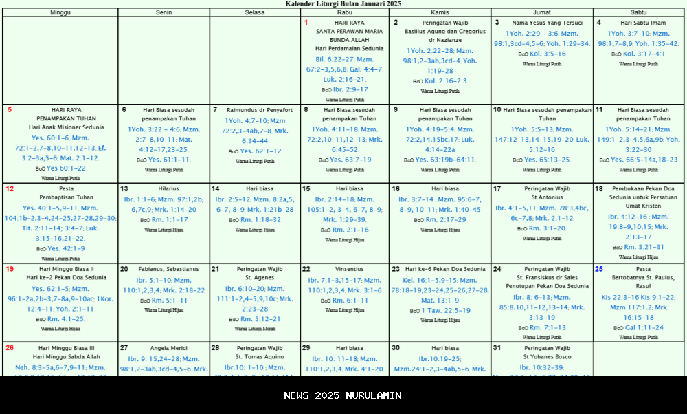 Kalender Liturgi Katolik: Minggu 14 Desember 2025, Adven III