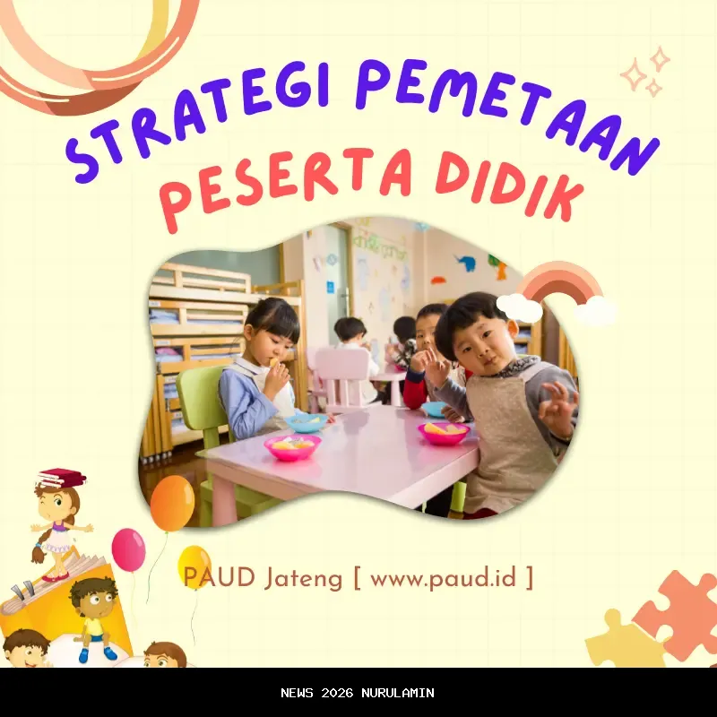 Salah satu cara menyesuaikan kebutuhan peserta didik dalam pemetaan kebutuhan adalah