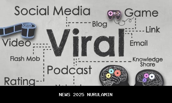 Viral Sebelum Ilmu? Mengungkap Fenomena Da’i Instan