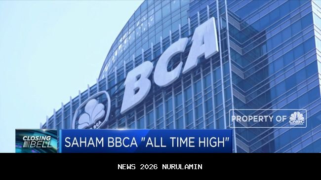 Mengapa Saham BBCA Turun pada 4 Desember 2025? Cari Tahu Alasannya!