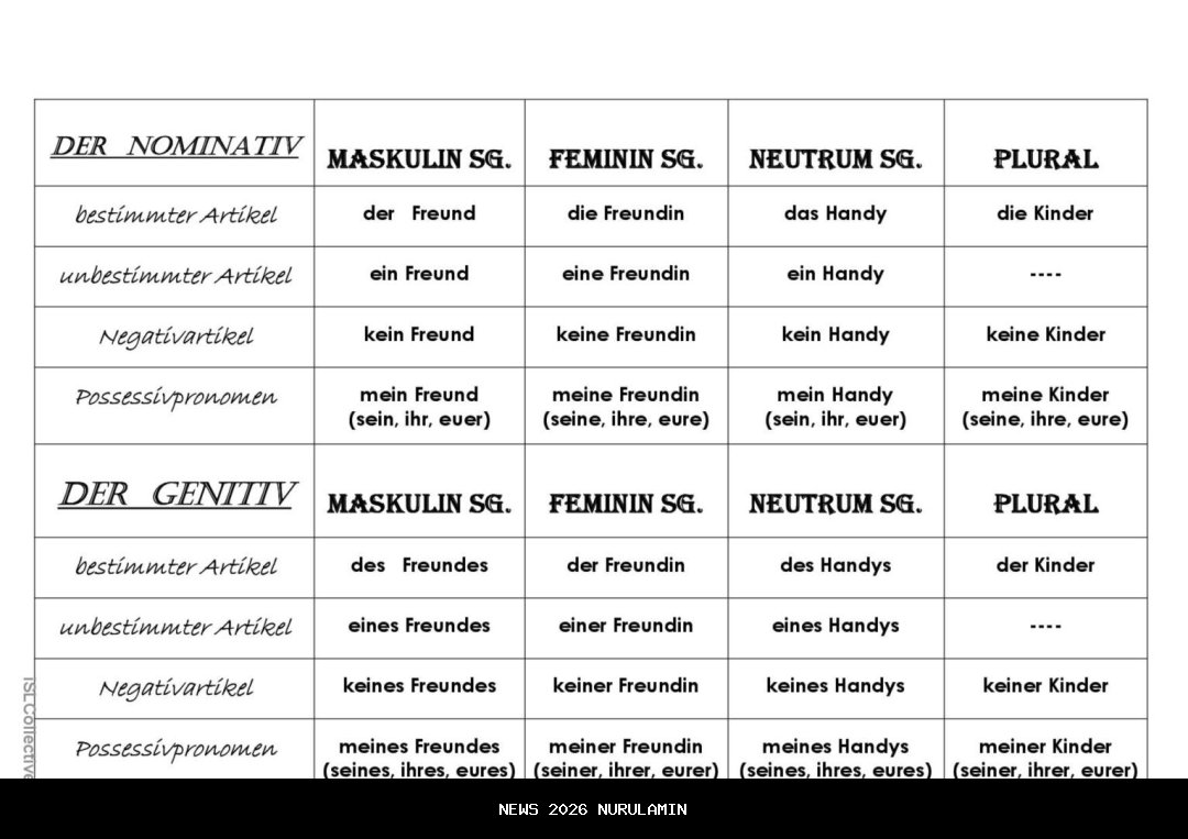 Kasus Pemalsuan Mobil: Janji Manis Pasangan Suami Istri Satpol-PP, IRT di Ambon Rugi Rp 37 Juta