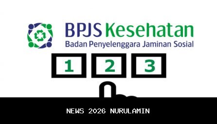 BPJS Kesehatan 2026: Perbandingan Biaya Kelas 1, 2, dan 3