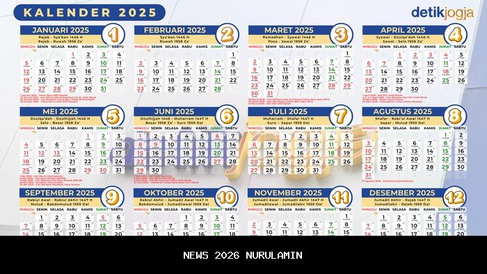 Tanggal 12 Januari 2026 memperingati hari apa? Ada Bulan K3 Nasional hingga tragedi gempa Haiti