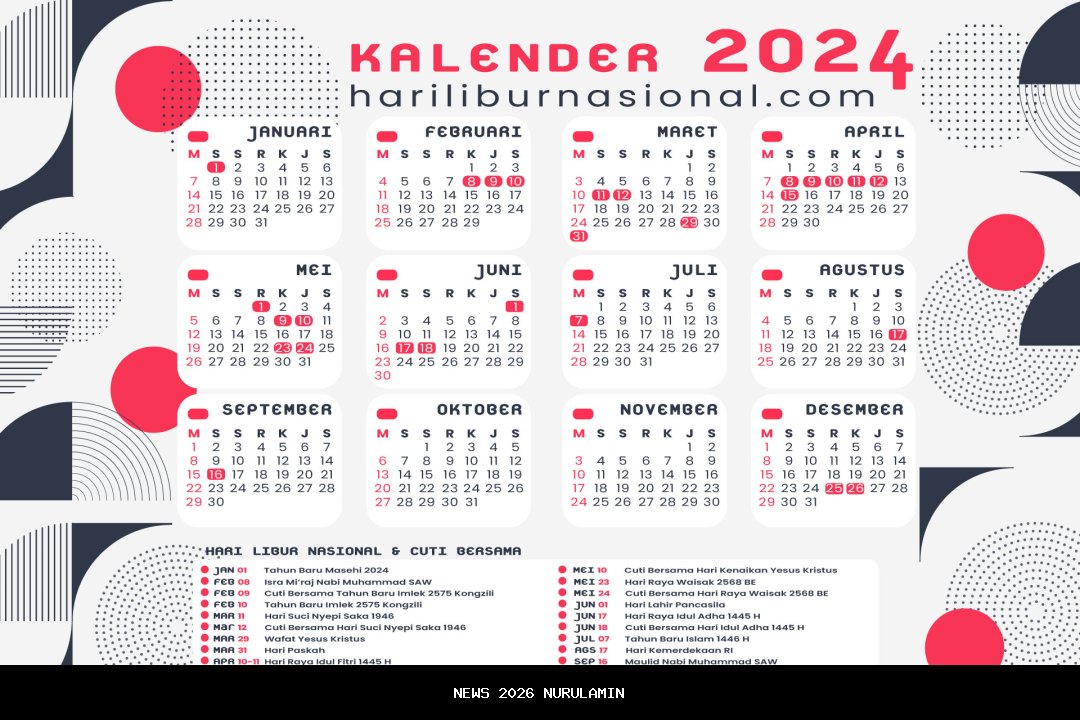 Jadwal Libur Nasional dan Internasional Januari 2026