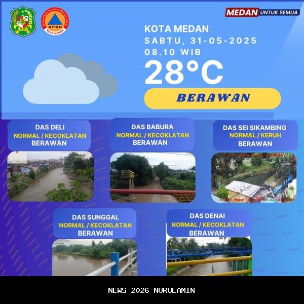 Waspadai Hujan Petir, Cek Prakiraan Cuaca Medan Hari Ini