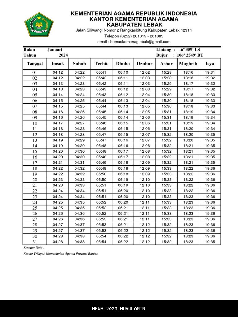 Jadwal Sholat Semarang 24 Januari 2026