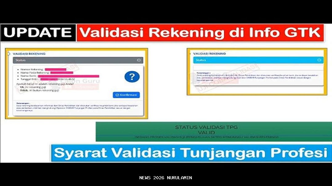 Jadwal dan strategi validasi data Februari agar TPG guru 2026 cair tiap bulan simak penjelasannya