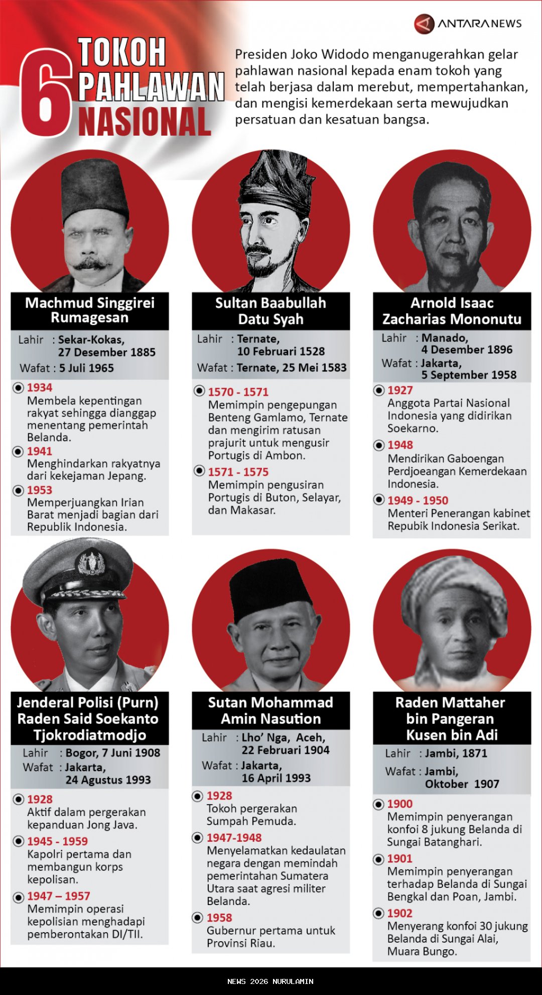 Tokoh Penting Berkata, Jay Idzes Mungkin Tak Gabung AC Milan