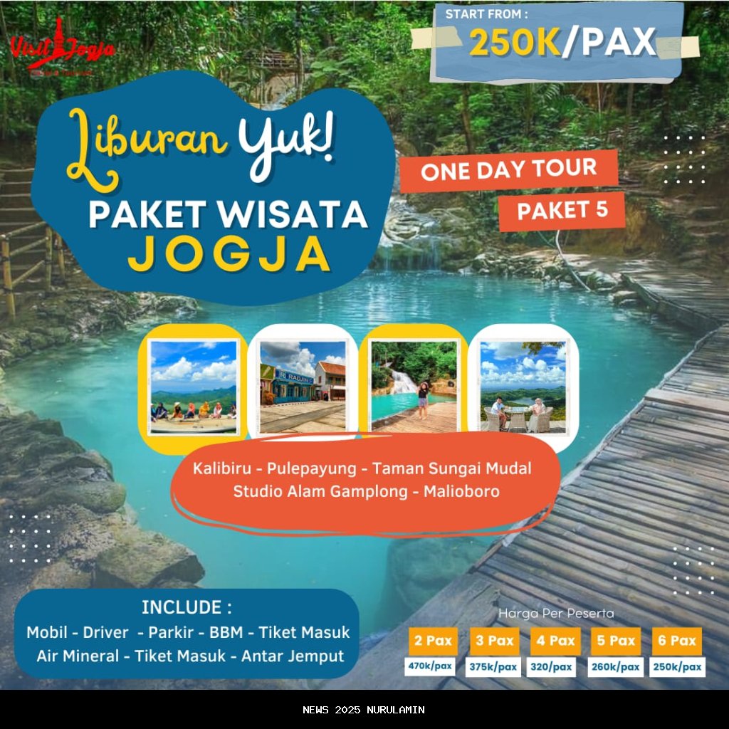 Liburan Edukasi di Solo: 4 Destinasi Paling Populer 2025