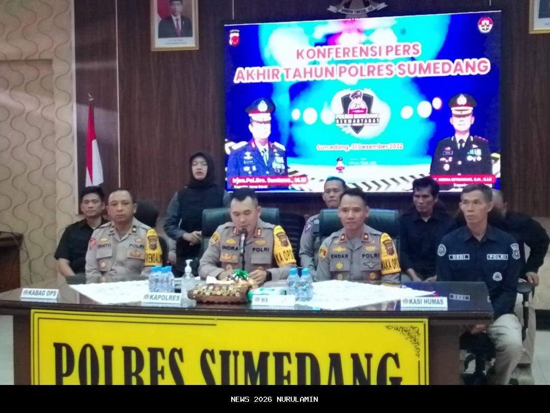 8 Anggota Polres Sumedang Terlibat Pelanggaran Disiplin Tahun 2025
