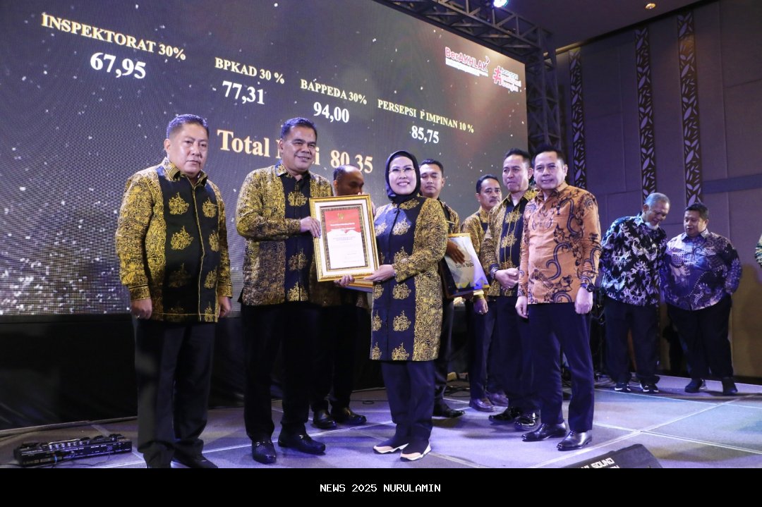 Penghargaan SAKIP 2025: Bupati Bandung Apresiasi OPD dan Kecamatan Berkinerja Terbaik