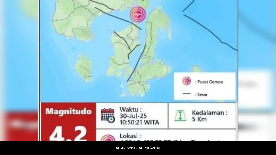 Gempa di Muna Sulawesi Tenggara berkekuatan 3,2 skala Richter, BMKG sebut berpusat di darat
