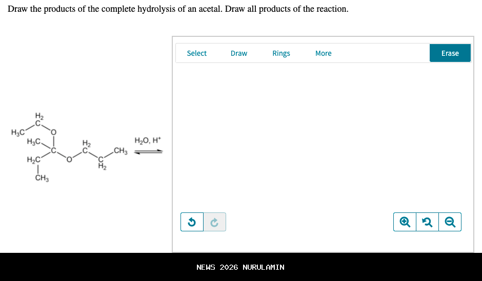 Jelaskan Makna Negara Kesatuan