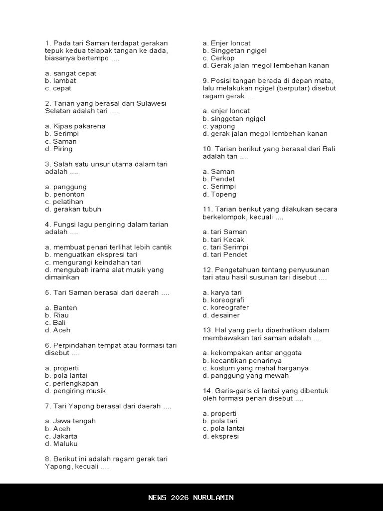 120 Soal SBdP Kelas 4 Semester 1: PG & Essay + Jawaban