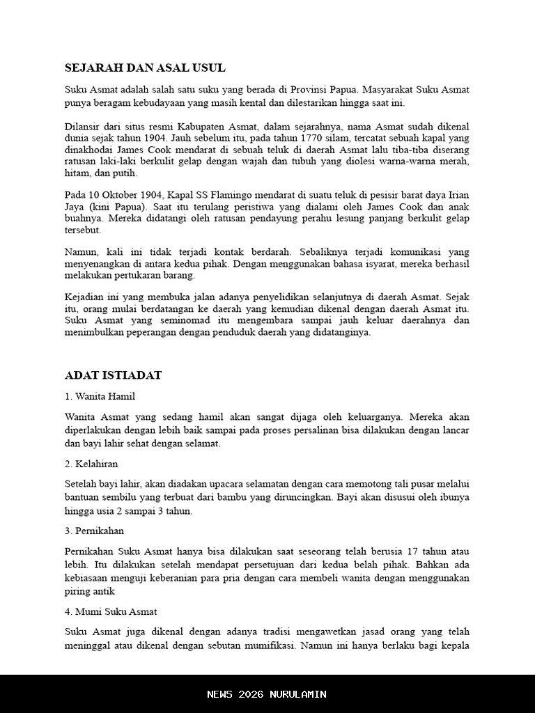 Suku Asmat dalam Materi IPS