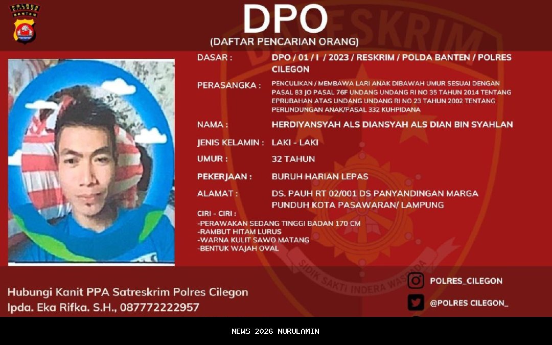 Kapolda Banten Ungkap Pembunuh Anak Pengusaha di Cilegon, Pelaku Spesialis Curanmor